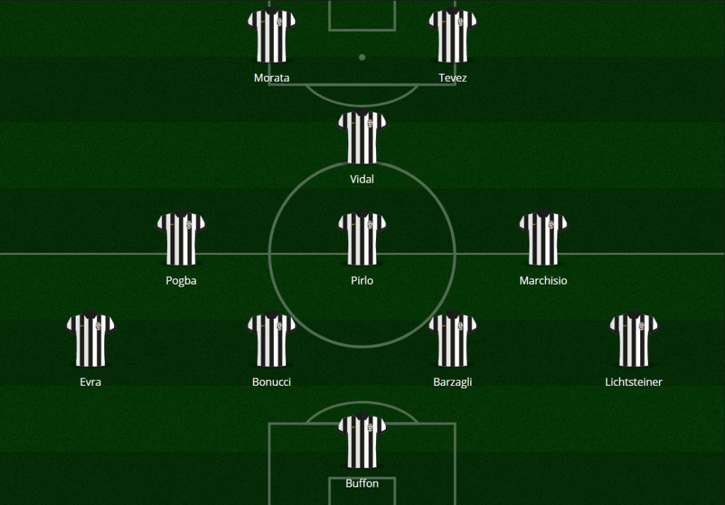 Juve