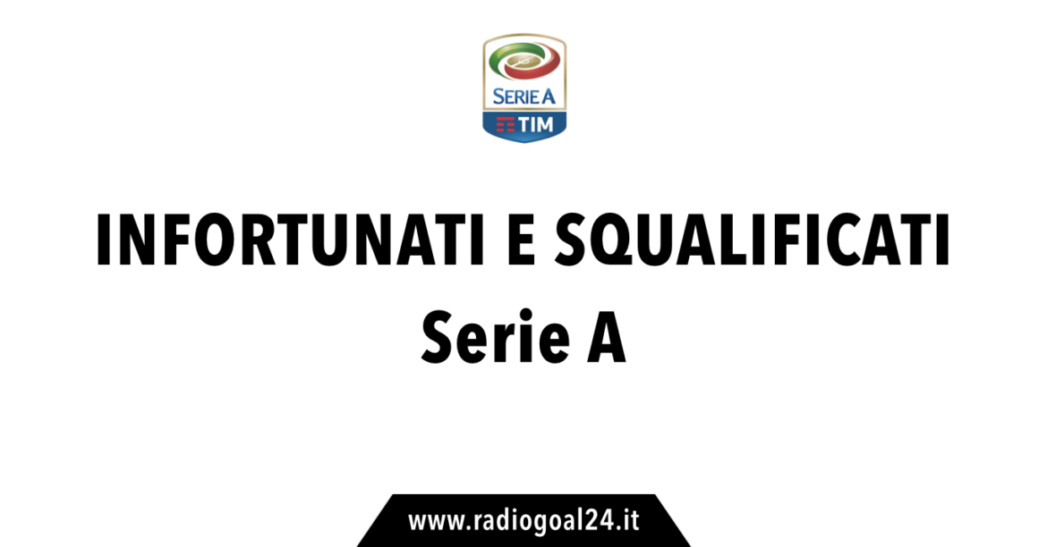 Infortunati e squalificati Serie A