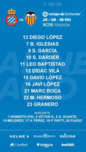 Espanyol-Valencia formazioni ufficiali