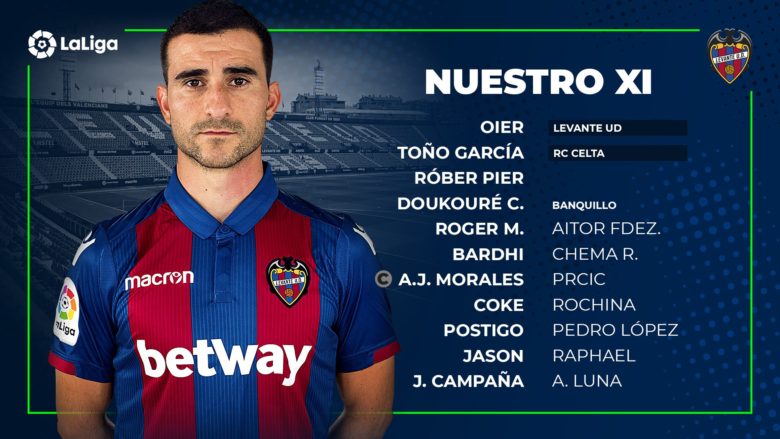 Levante-Celta Vigo formazioni ufficiali