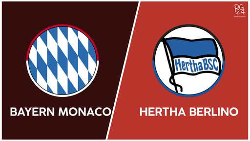 Bayern Monaco-Hertha probabili formazioni