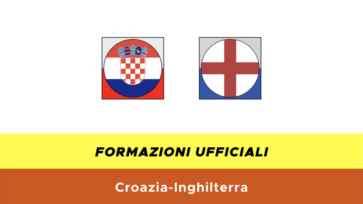 Croazia-Inghilterra under 21 formazioni ufficiali