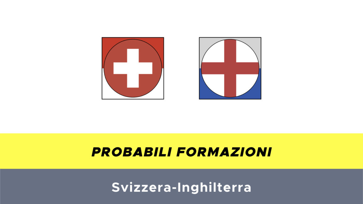 Svizzera-Inghilterra formazioni ufficiali